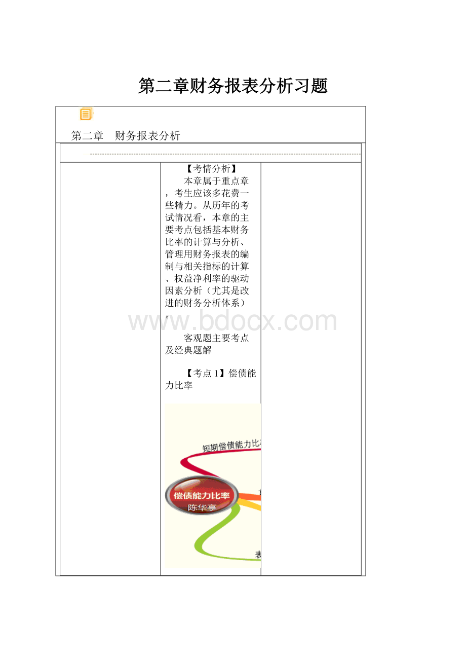 第二章财务报表分析习题.docx_第1页