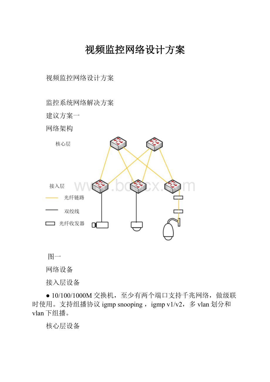 视频监控网络设计方案.docx