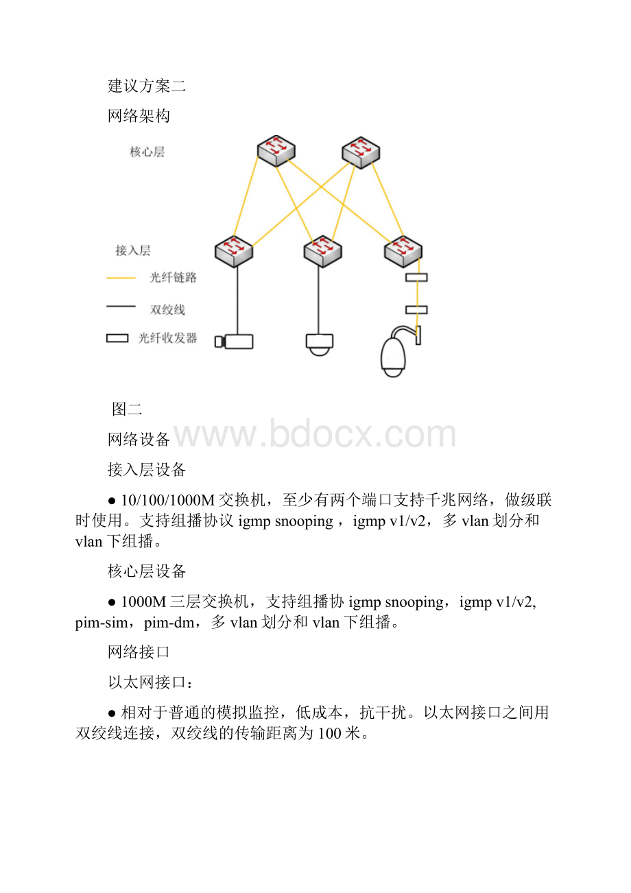 视频监控网络设计方案.docx_第3页