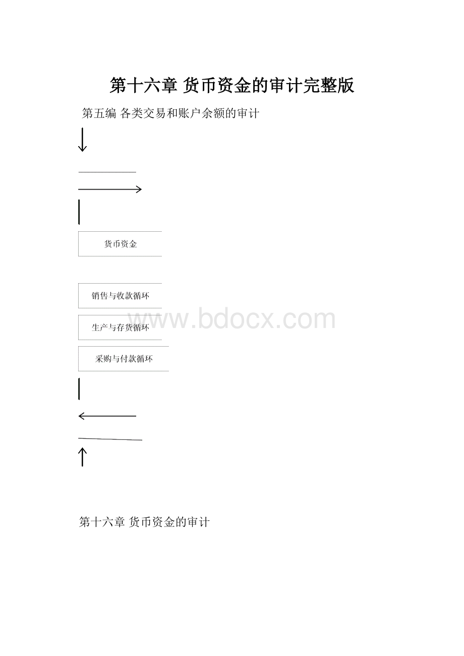 第十六章货币资金的审计完整版.docx_第1页