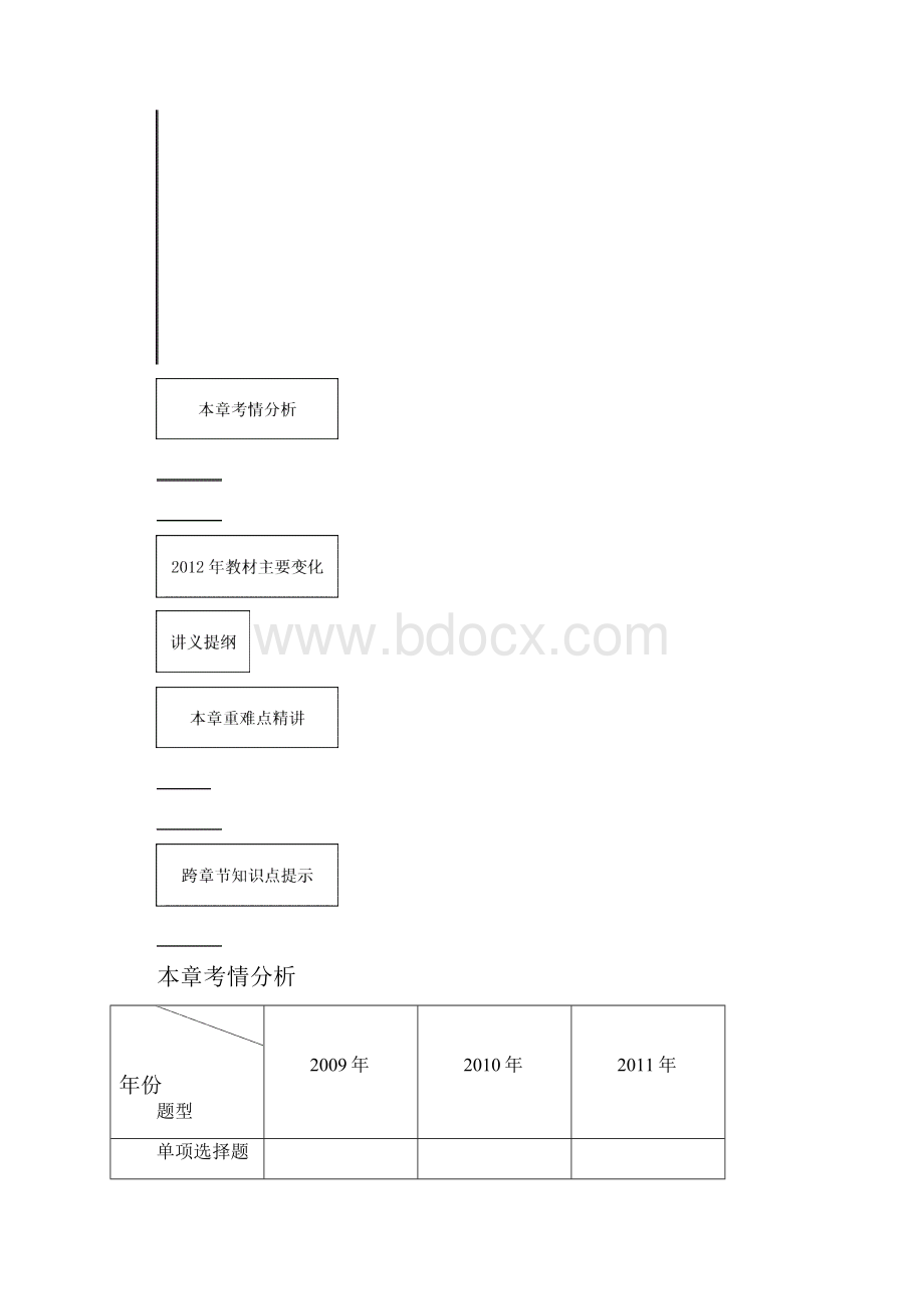 第十六章货币资金的审计完整版.docx_第2页