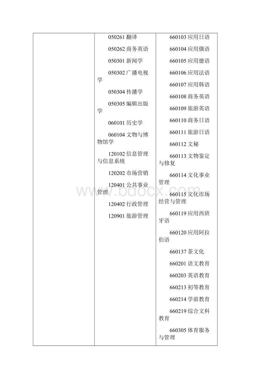 浙江体育职业技术学院.docx_第2页