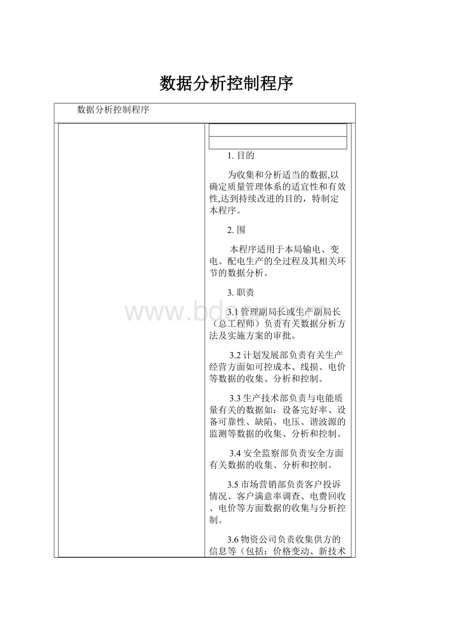 数据分析控制程序.docx