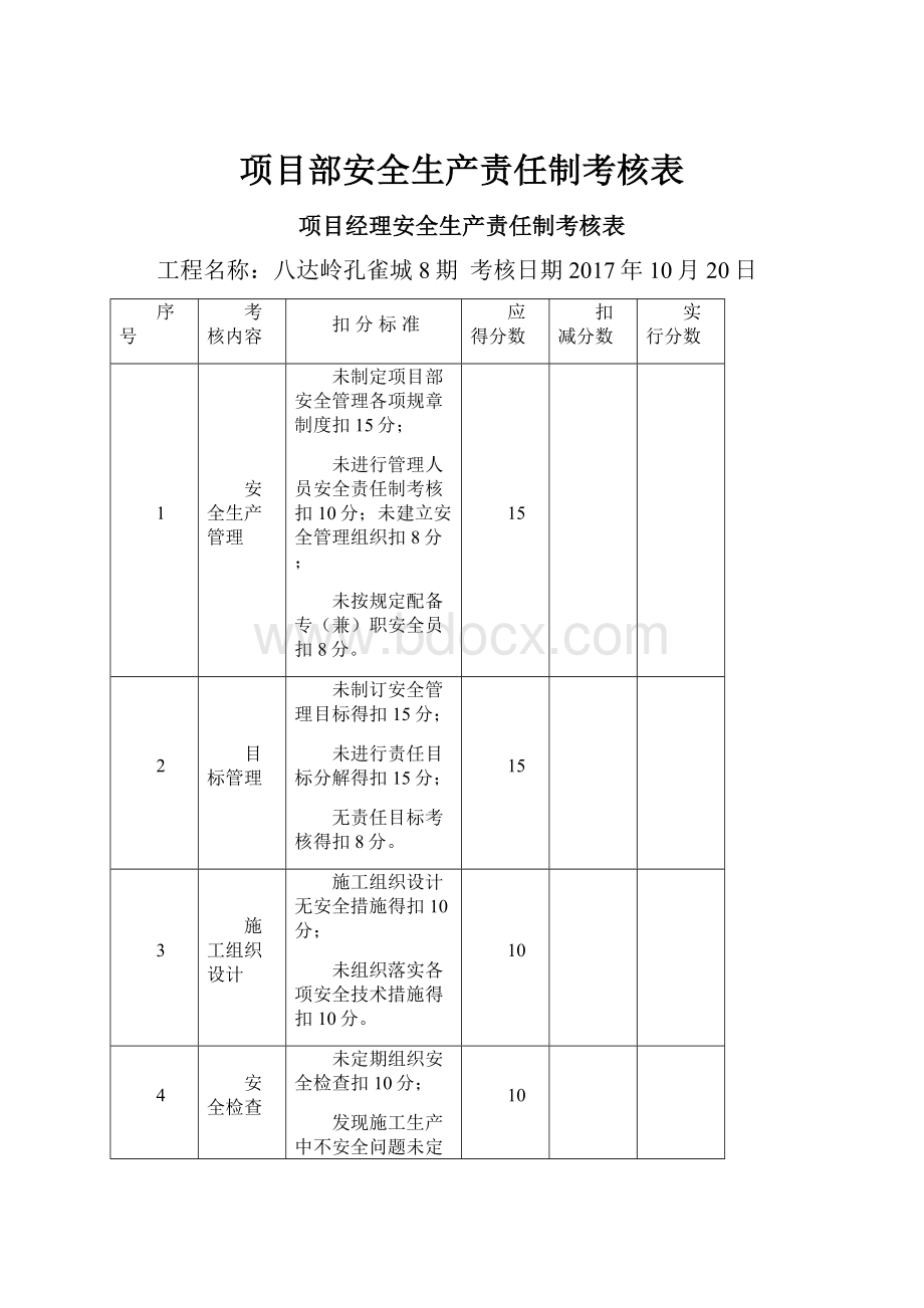 项目部安全生产责任制考核表.docx