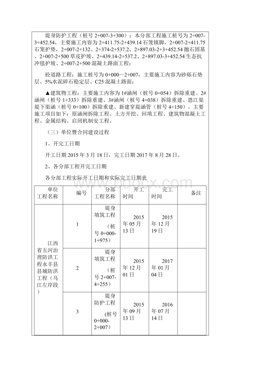 水利水电工程单位工程暨合同工程验收鉴定书.docx_第3页