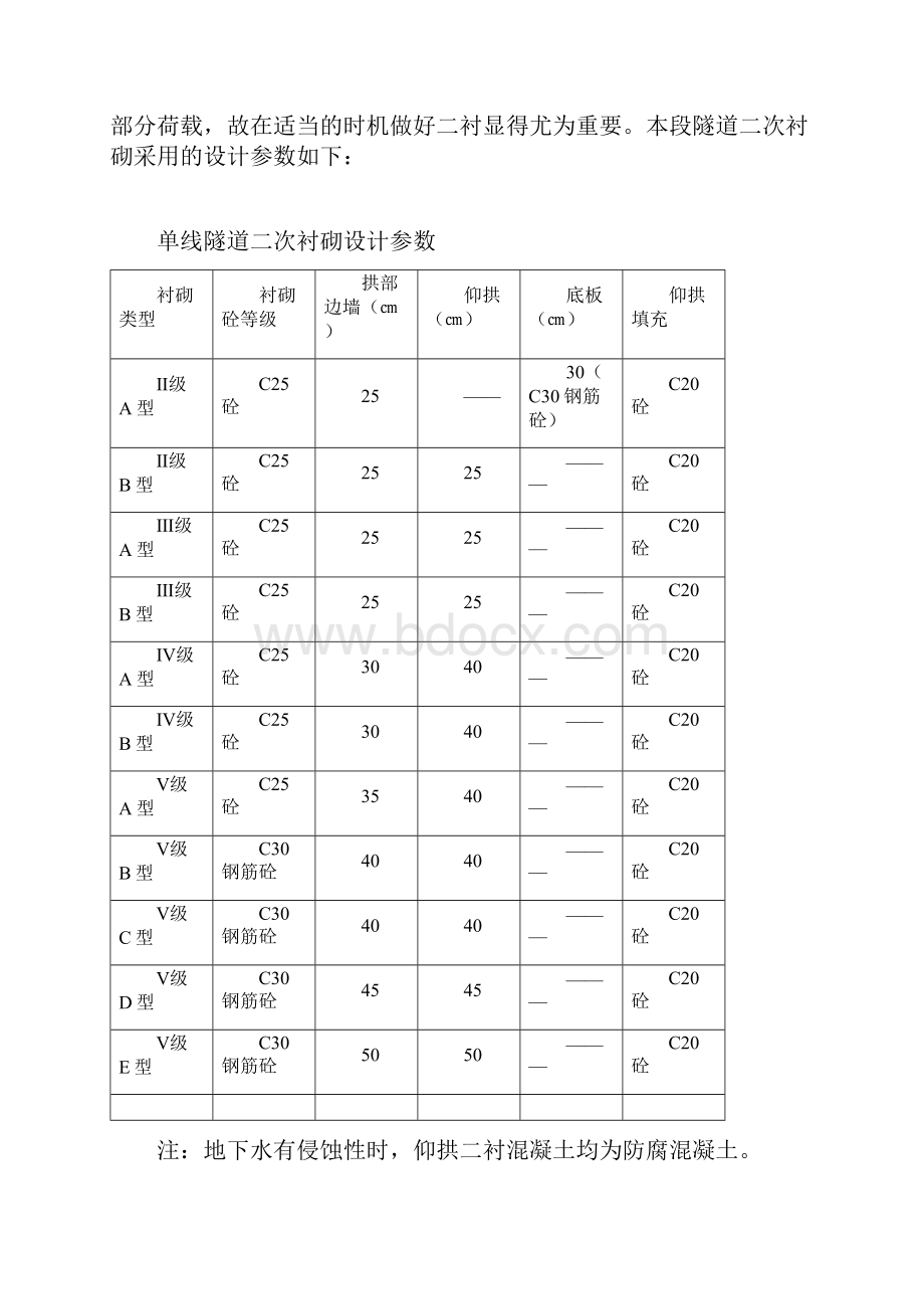 二次衬砌技术交底.docx_第3页