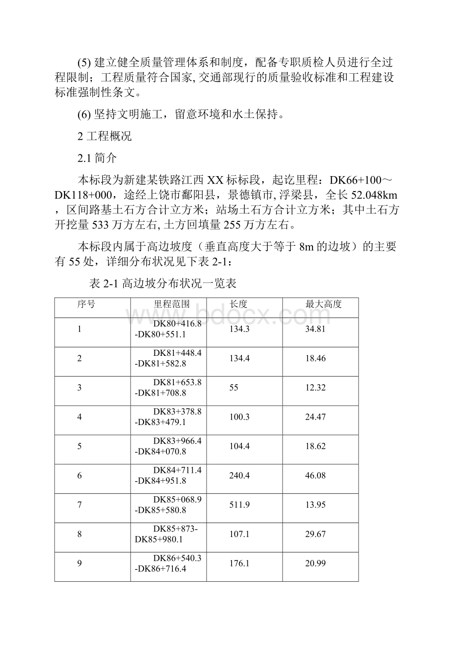 高边坡专项施工方案.docx_第2页