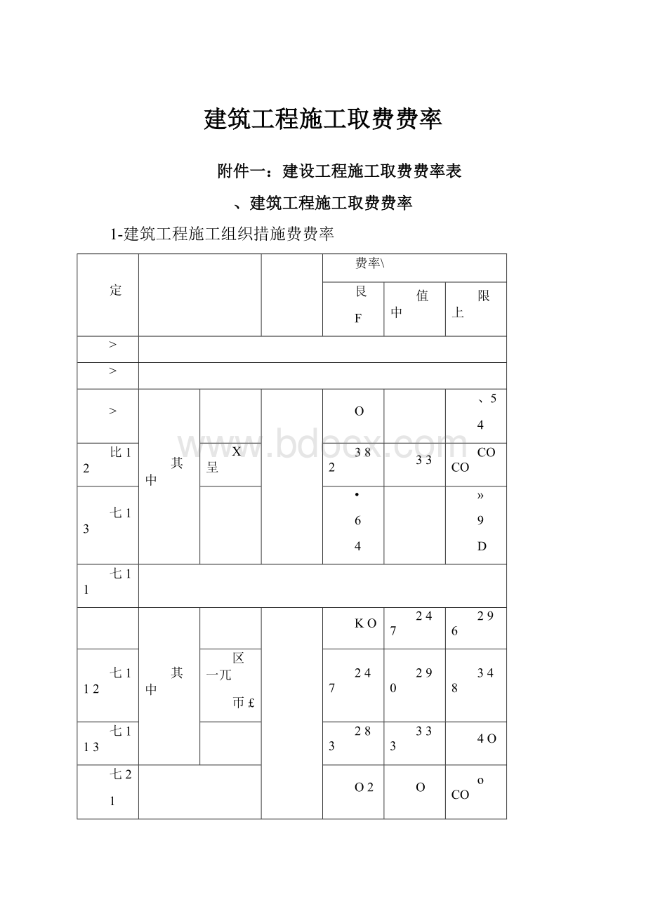 建筑工程施工取费费率.docx