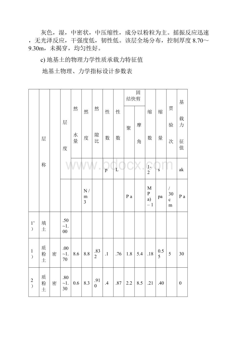 10MW屋顶光伏发电项目土建屋顶加固技术规范书.docx_第3页