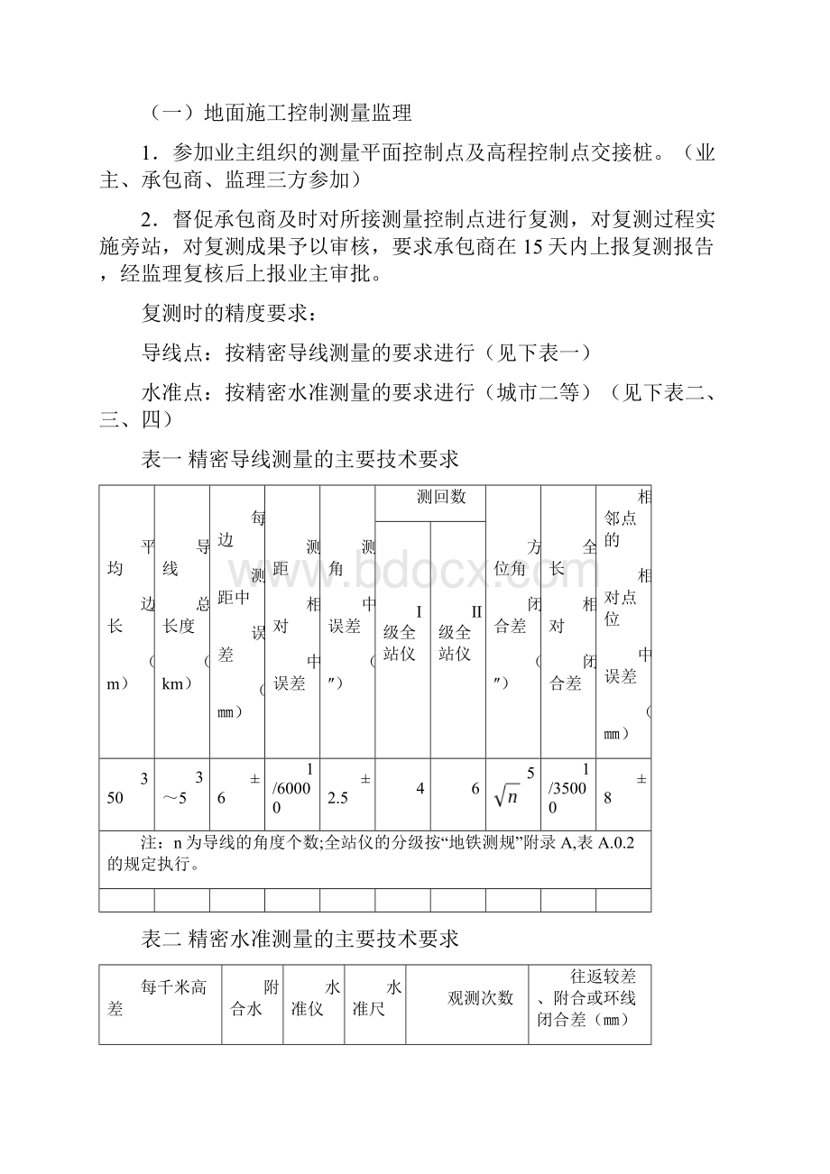 地铁工程施工测量监理细则.docx_第3页