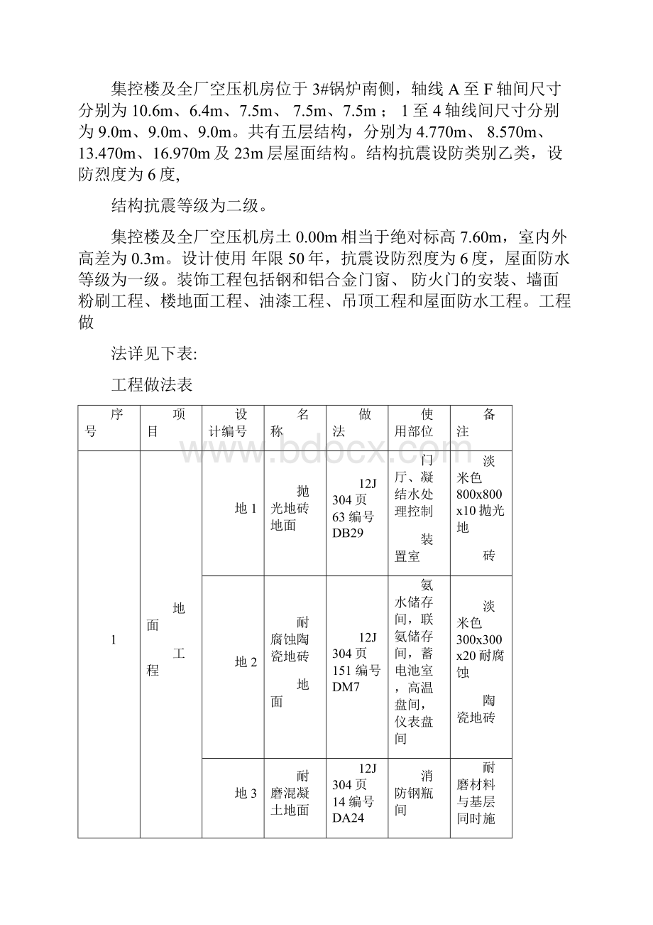 华电某某发电厂集控楼装饰装修施工方案.docx_第2页