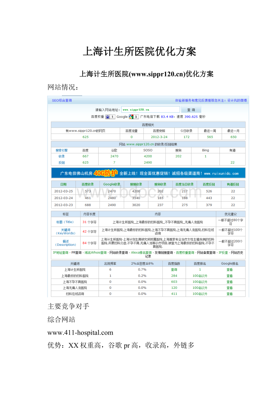 上海计生所医院优化方案.docx_第1页