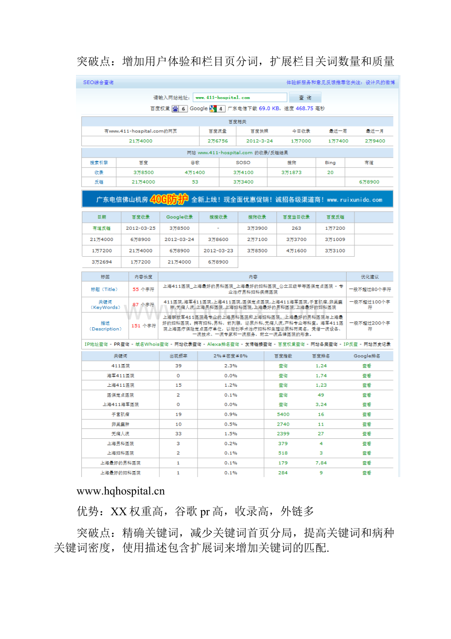 上海计生所医院优化方案.docx_第2页