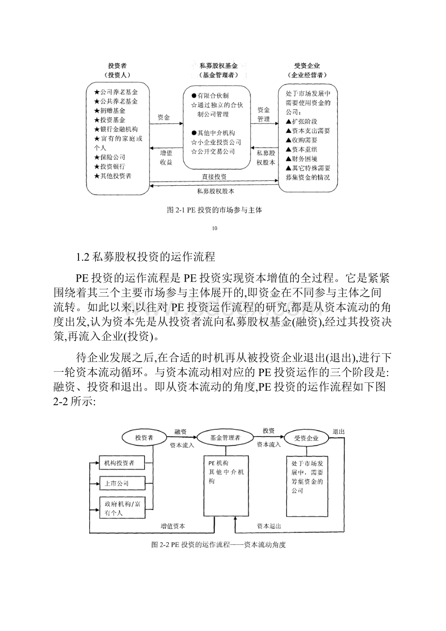 基金运作流程图.docx_第3页