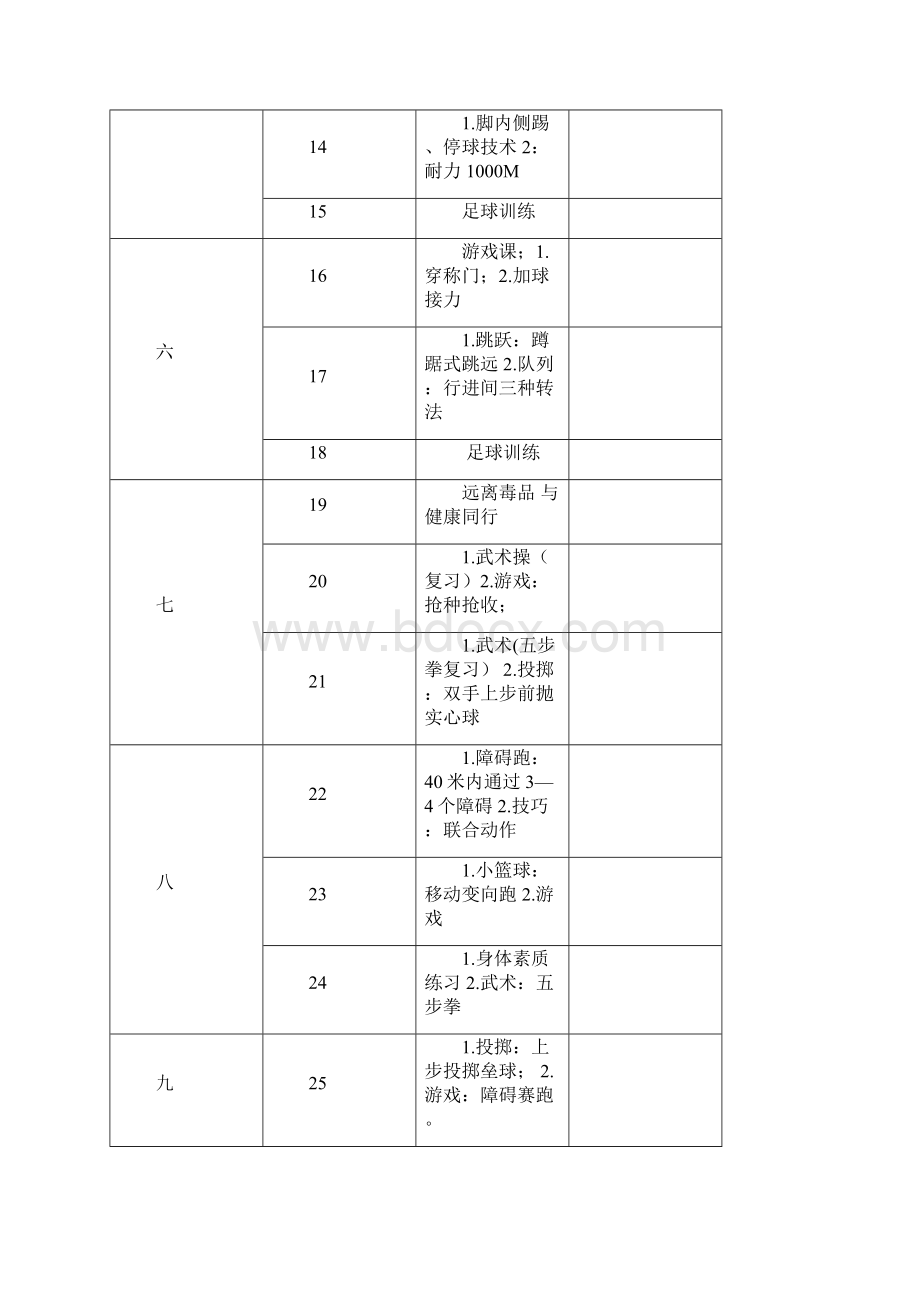 最新小学五年级体育教案上学期教案 全册.docx_第3页