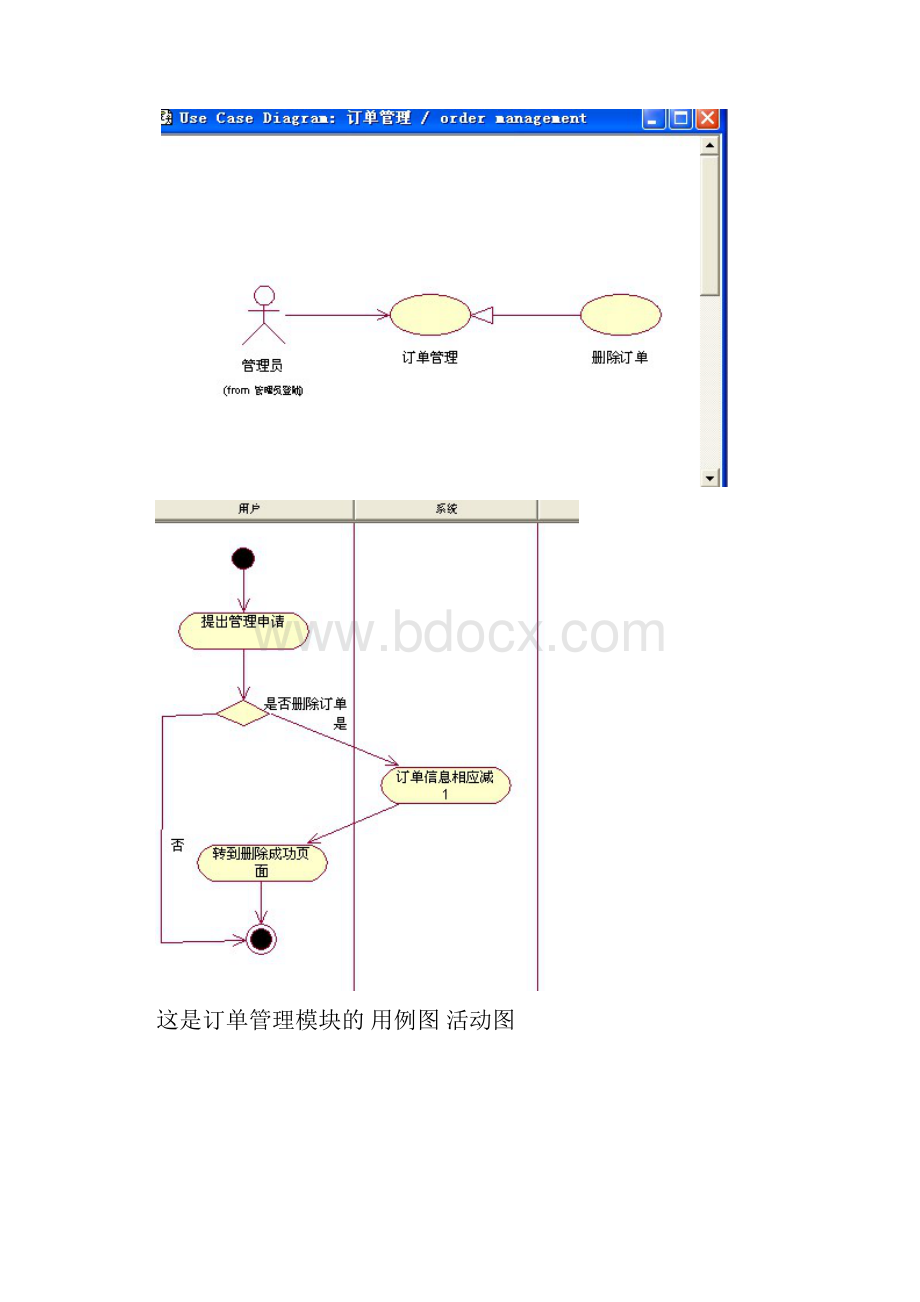 网上书店+系统+UML+用例图+活动图+类图图文借鉴.docx_第2页