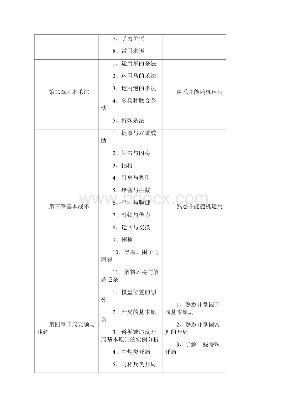 象棋活动方案.docx_第2页