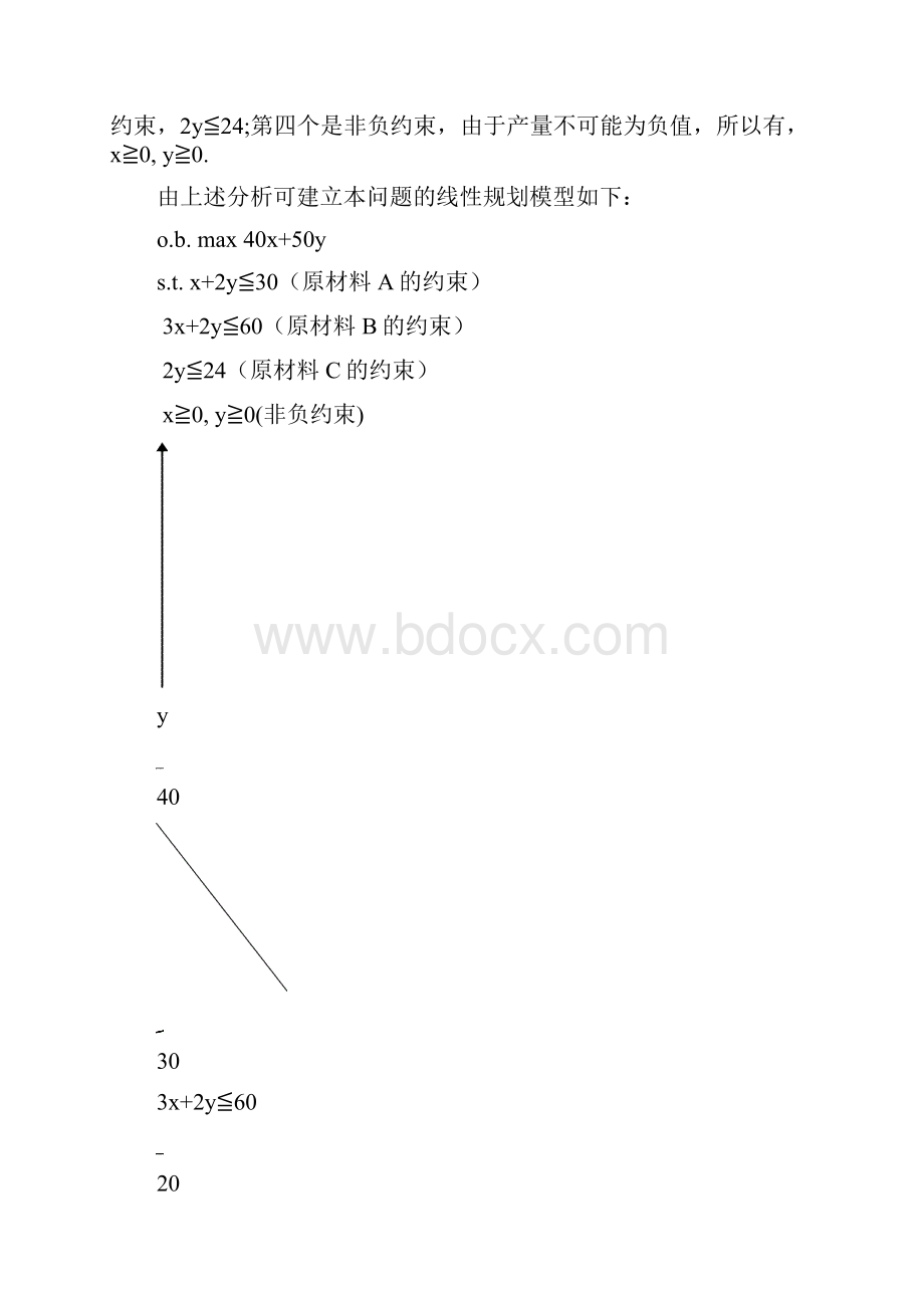 浙江大学远程运筹学作业.docx_第2页