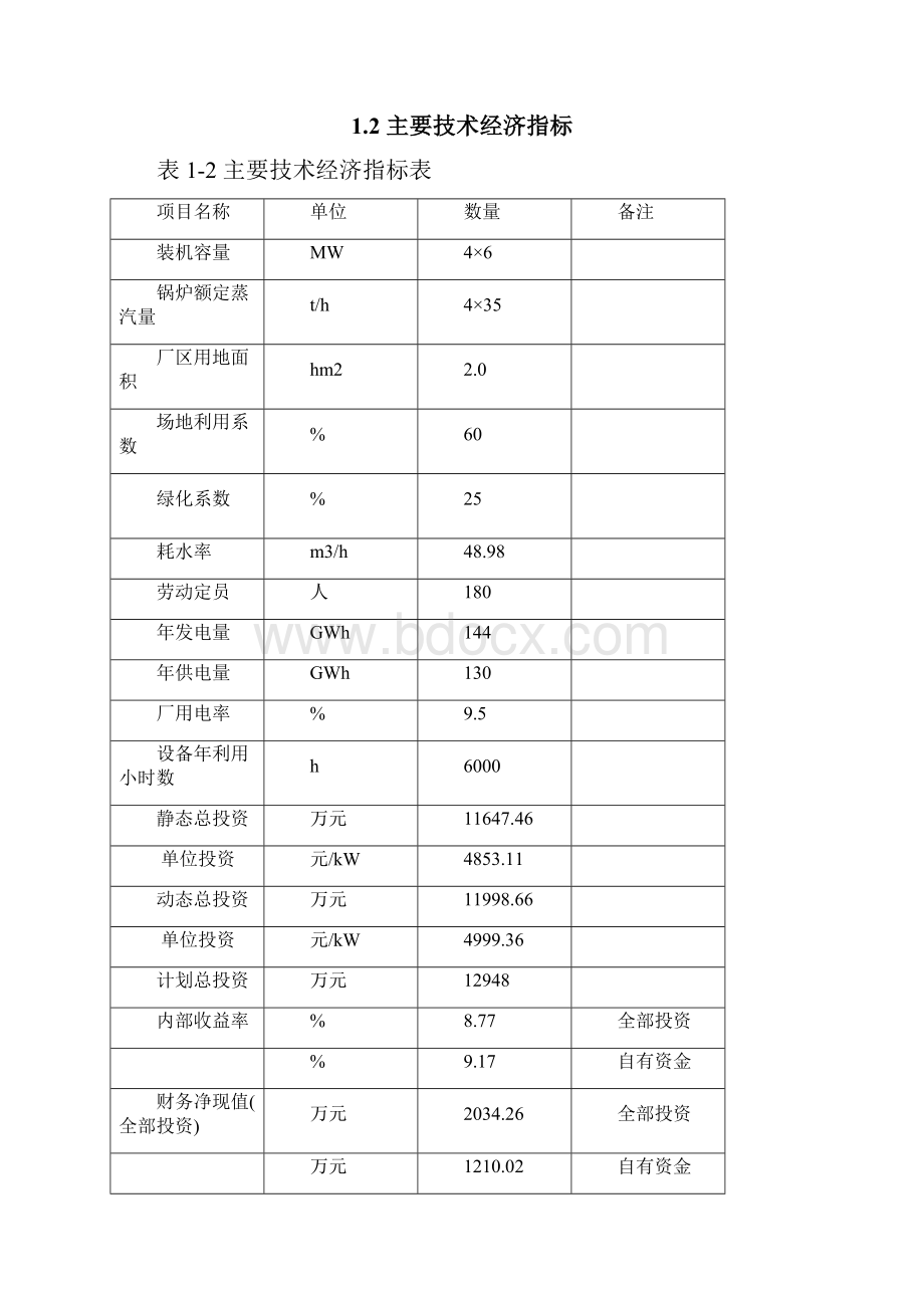 年产60万吨兰炭炉尾气治理可行性研究报告.docx_第2页