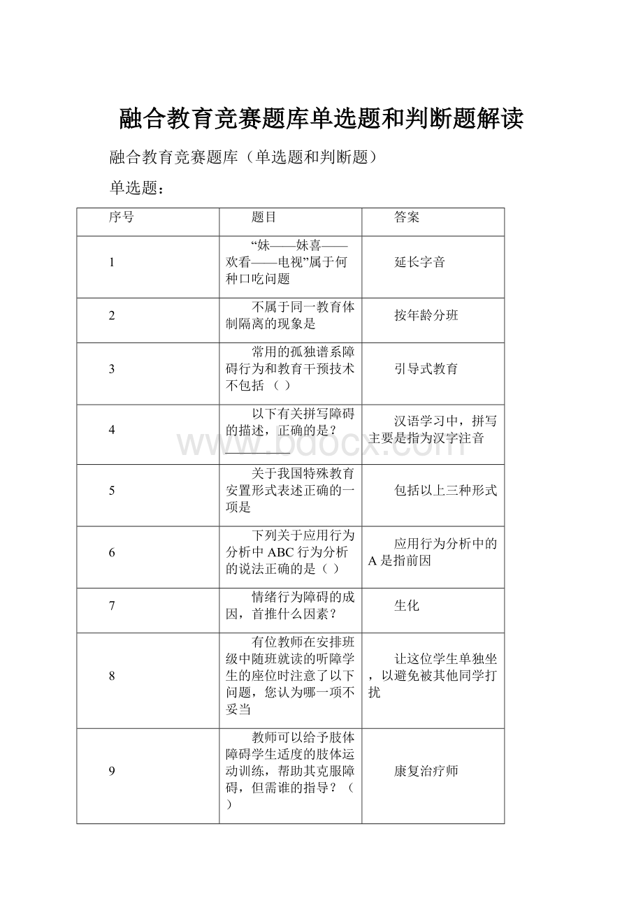 融合教育竞赛题库单选题和判断题解读.docx