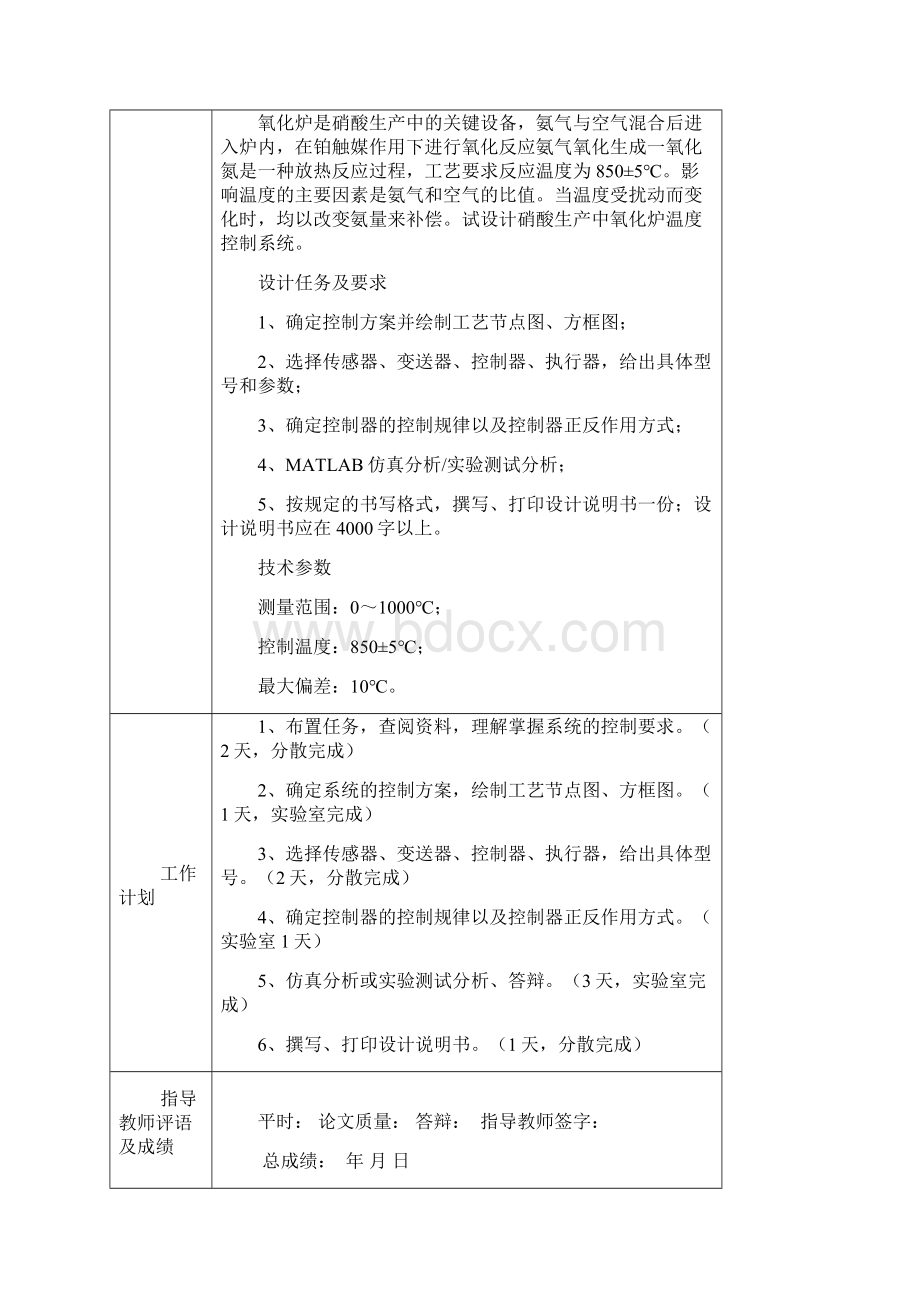 硝酸生产中氧化炉温度控制系统的设计课程设计.docx_第2页