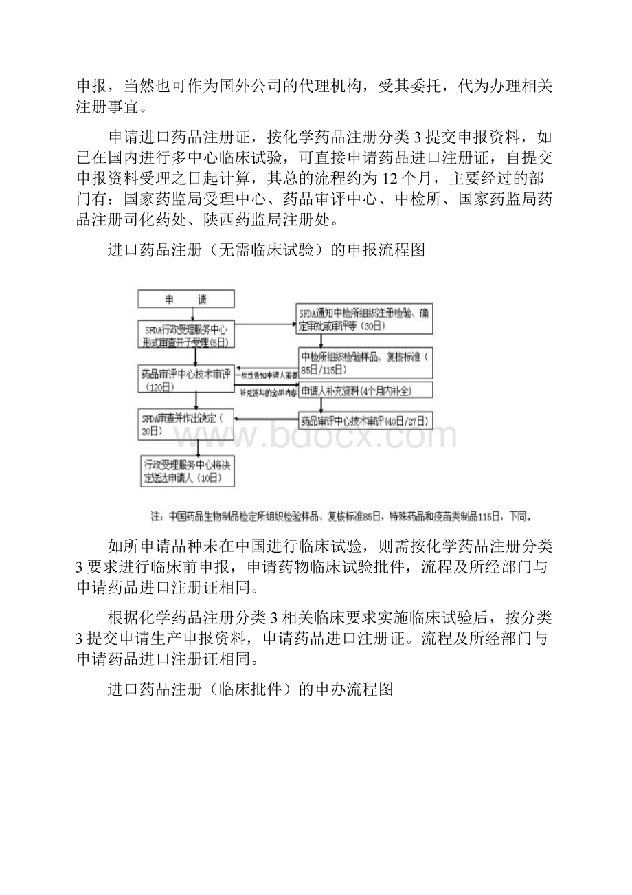 药品注册申报流程.docx_第2页