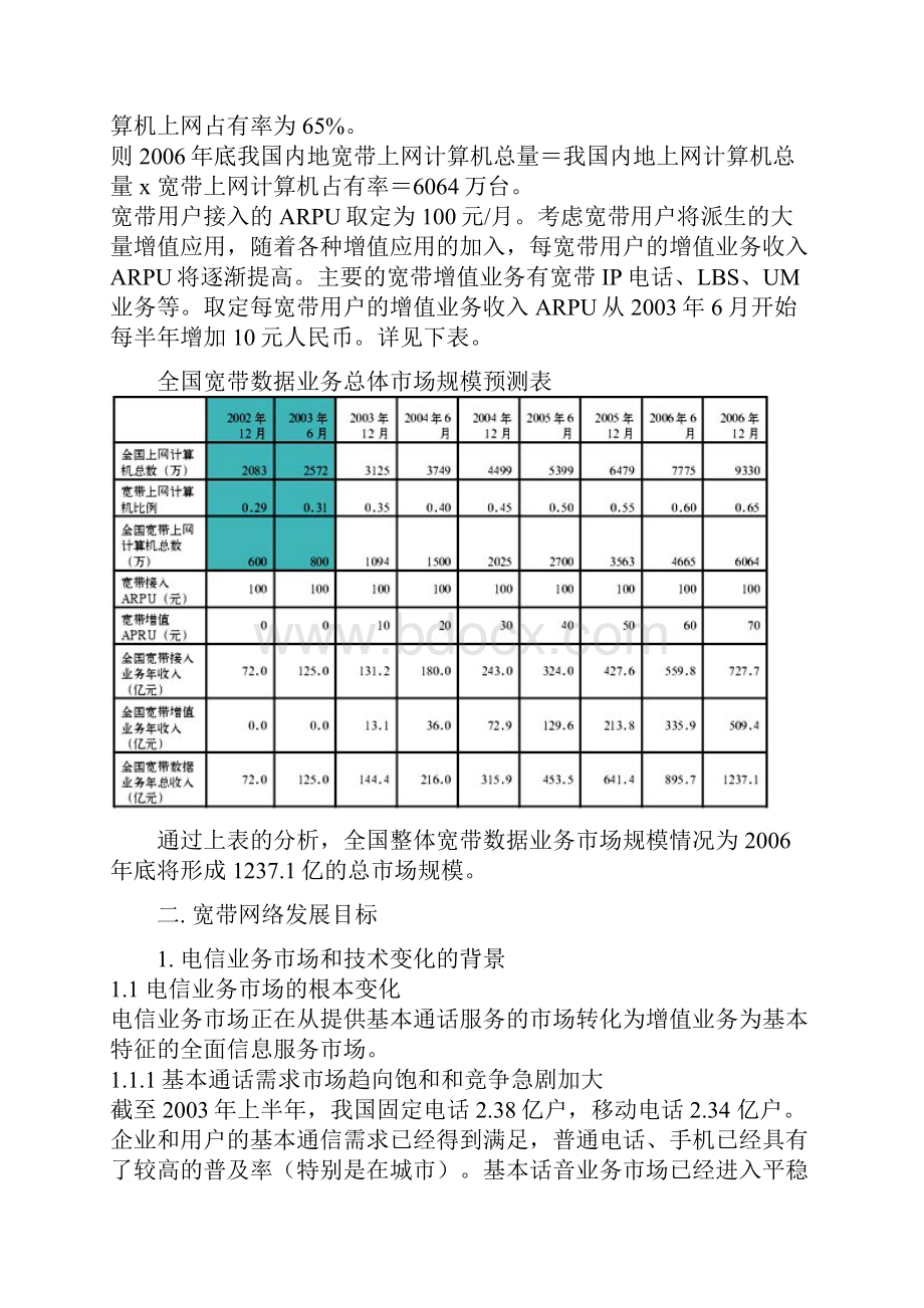 公众宽带商业计划书.docx_第3页