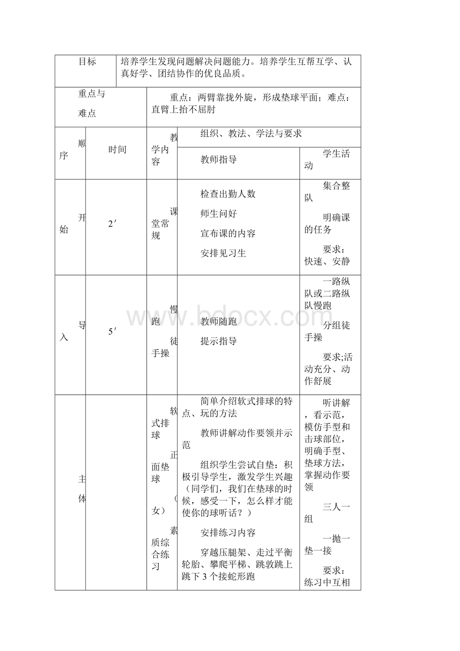 排球单元教学计划及教案精编WORD版.docx_第3页