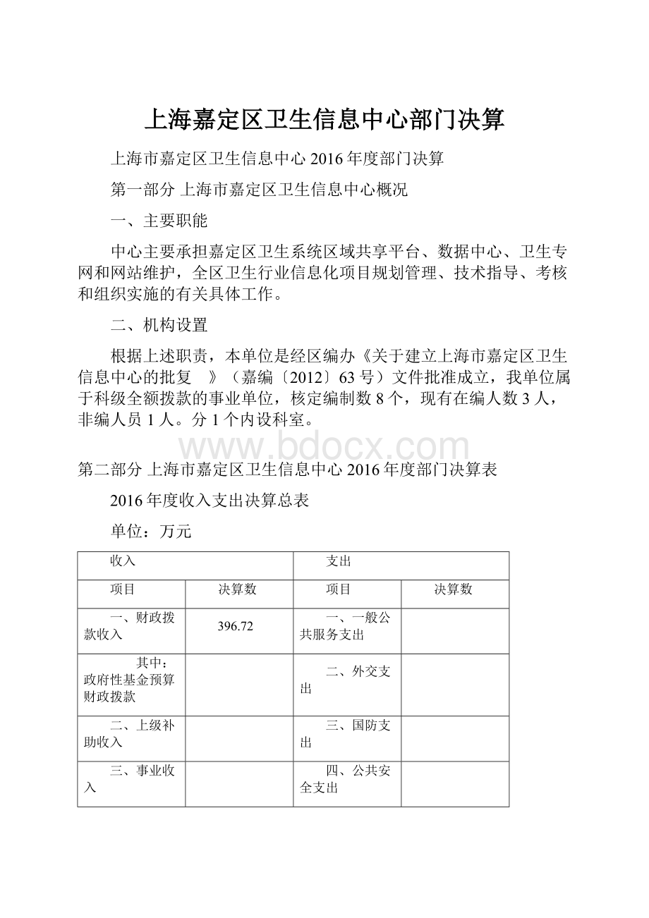 上海嘉定区卫生信息中心部门决算.docx_第1页