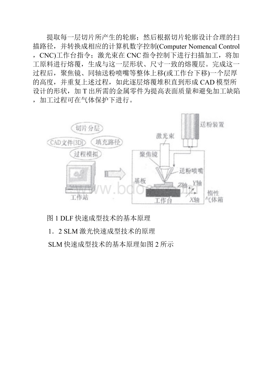 DLF与SLM激光快速成型技巧的比较.docx_第2页