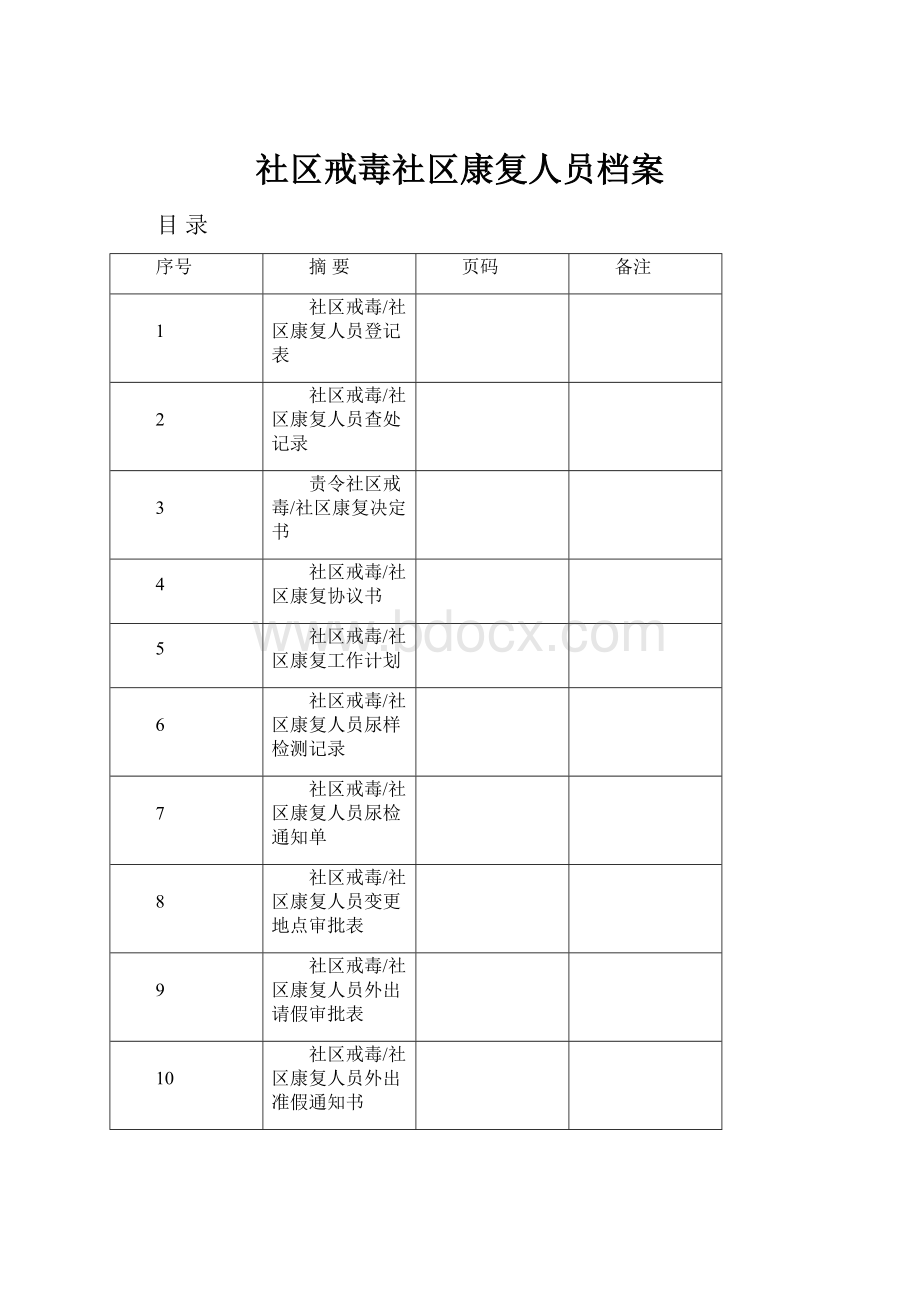 社区戒毒社区康复人员档案.docx_第1页