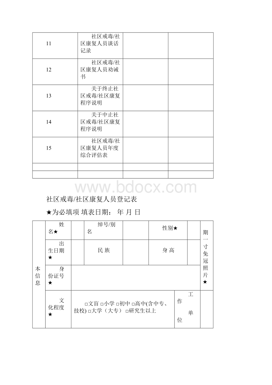 社区戒毒社区康复人员档案.docx_第2页