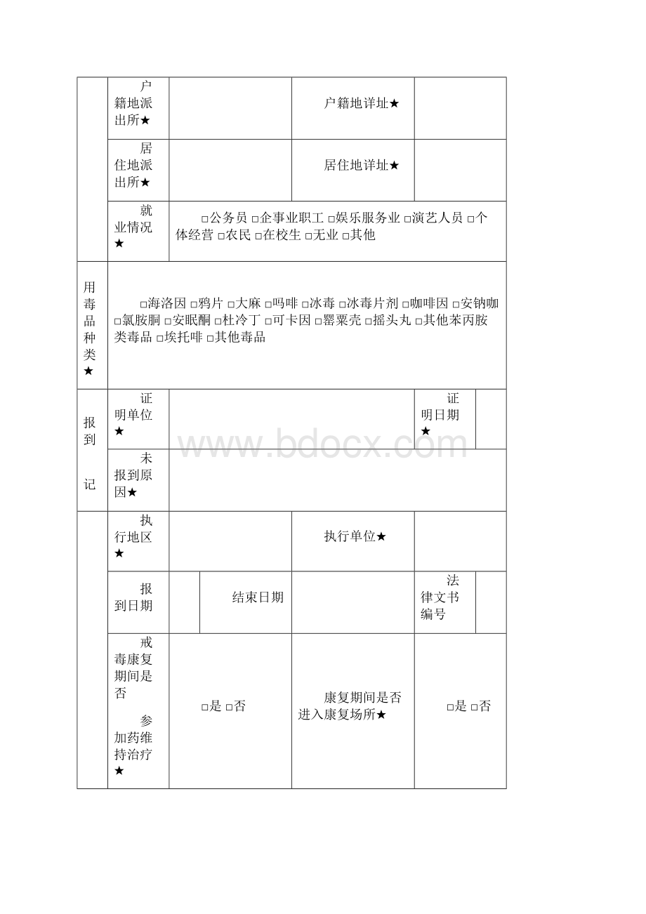 社区戒毒社区康复人员档案.docx_第3页