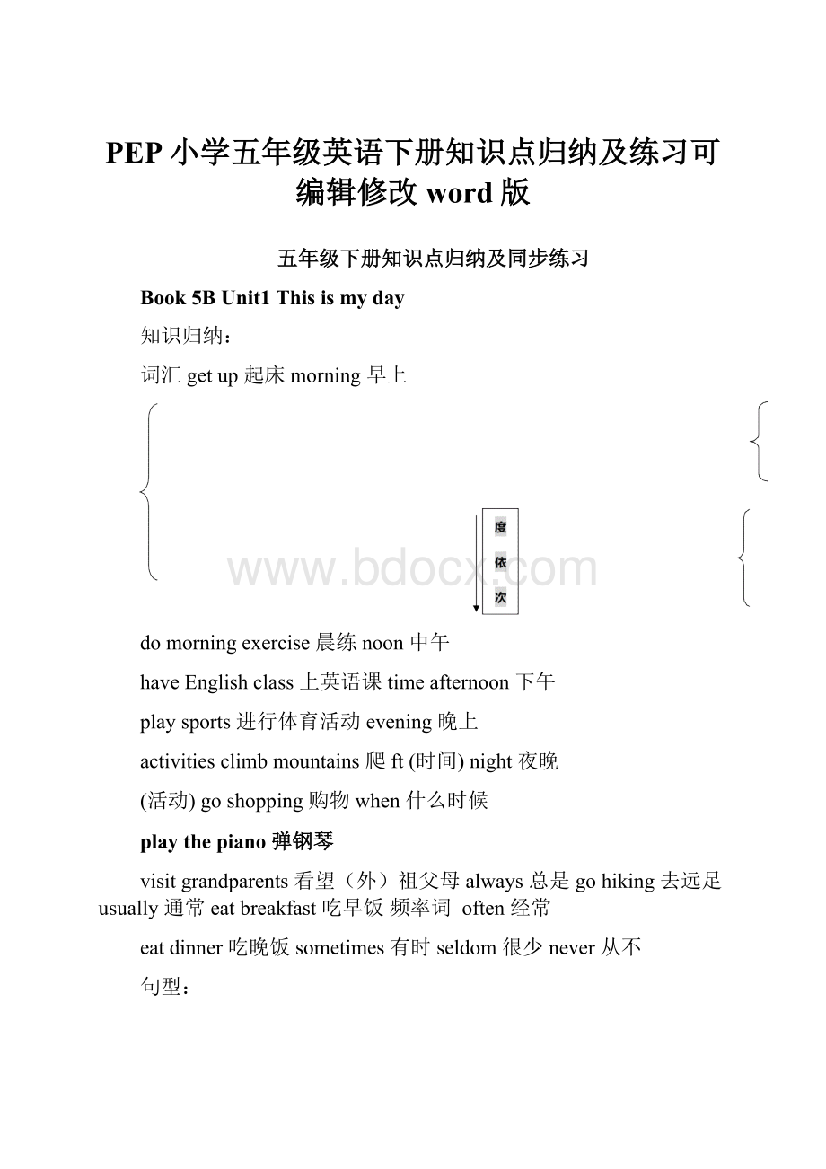 PEP小学五年级英语下册知识点归纳及练习可编辑修改word版.docx_第1页