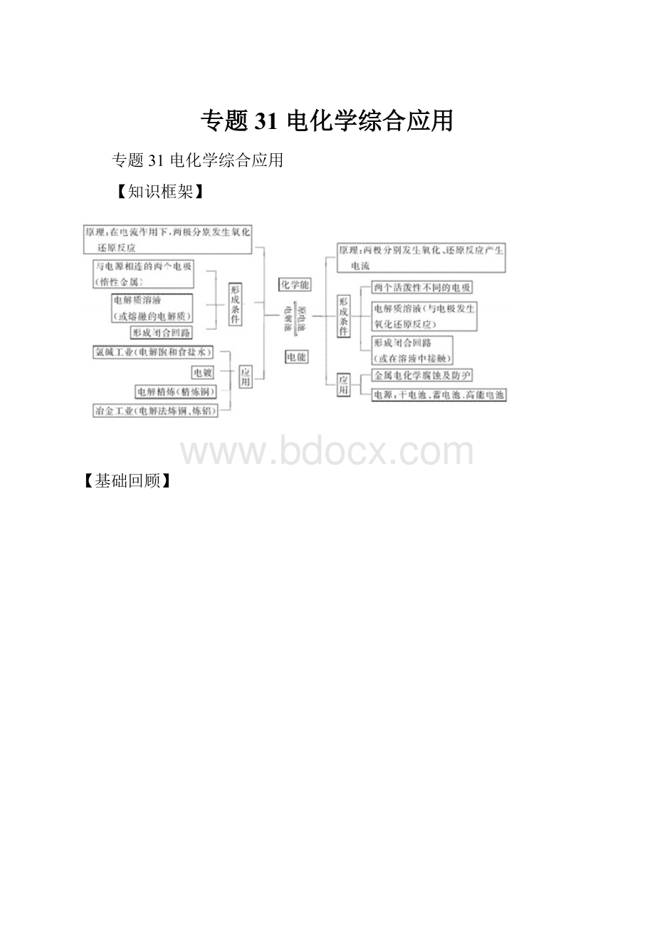 专题31 电化学综合应用.docx_第1页