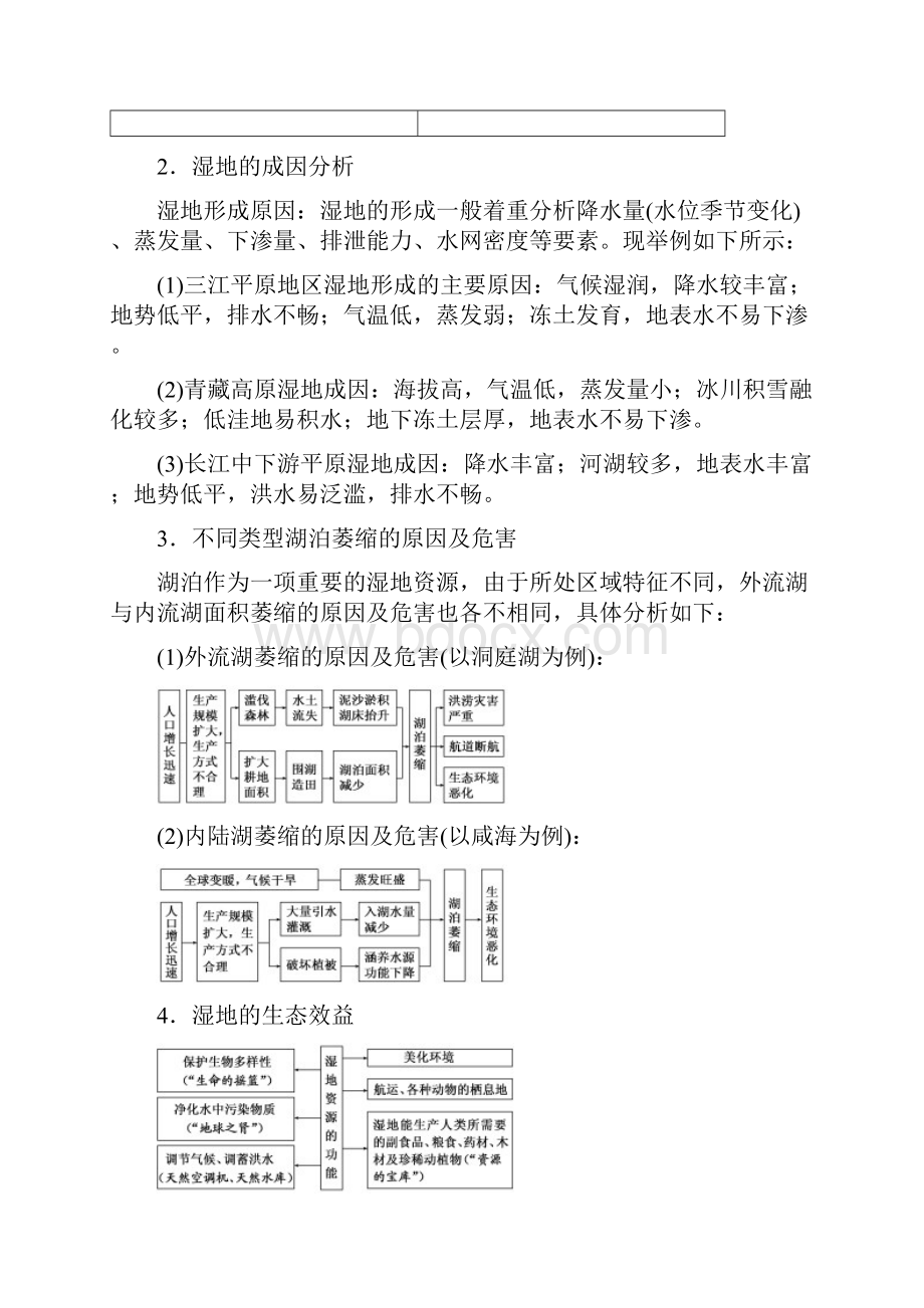 微专题112 湿地等生态问题二轮地理微专题要素探究与设计.docx_第2页