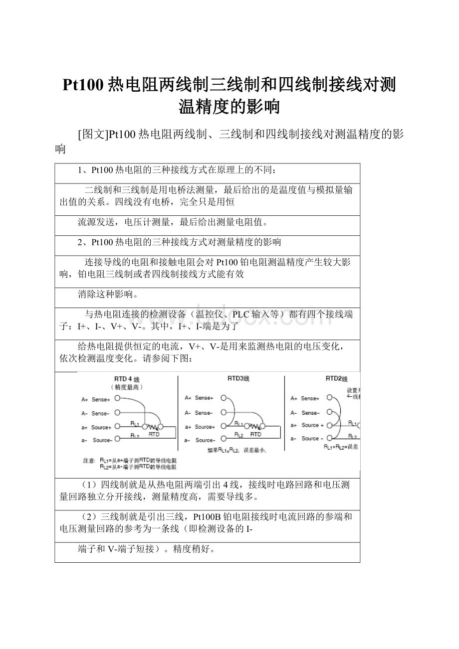 Pt100热电阻两线制三线制和四线制接线对测温精度的影响.docx