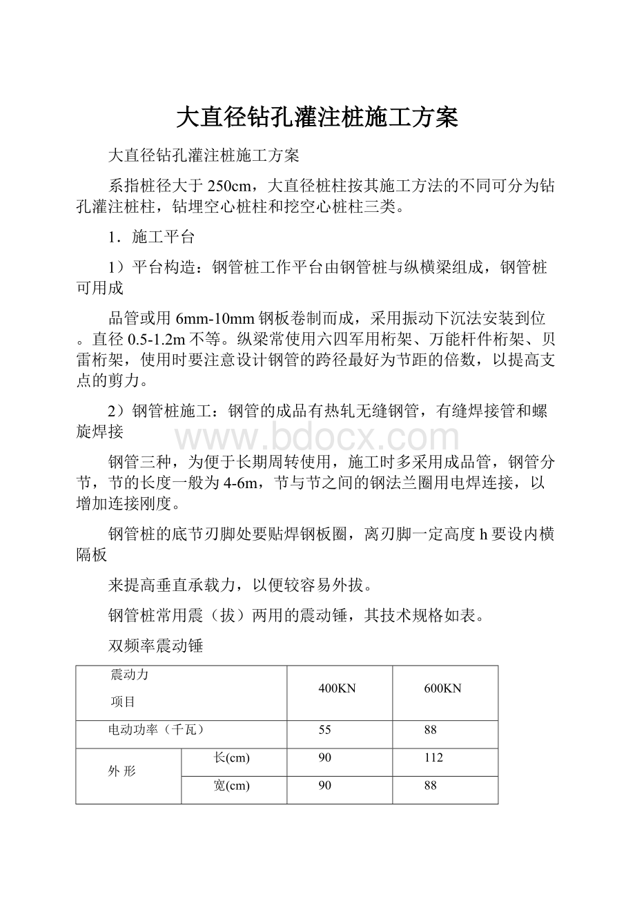 大直径钻孔灌注桩施工方案.docx