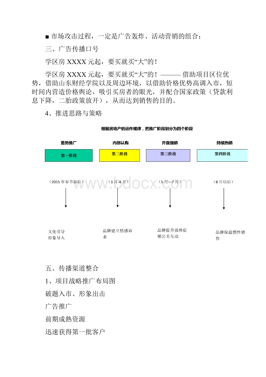 房地产推广方案DOC.docx_第3页