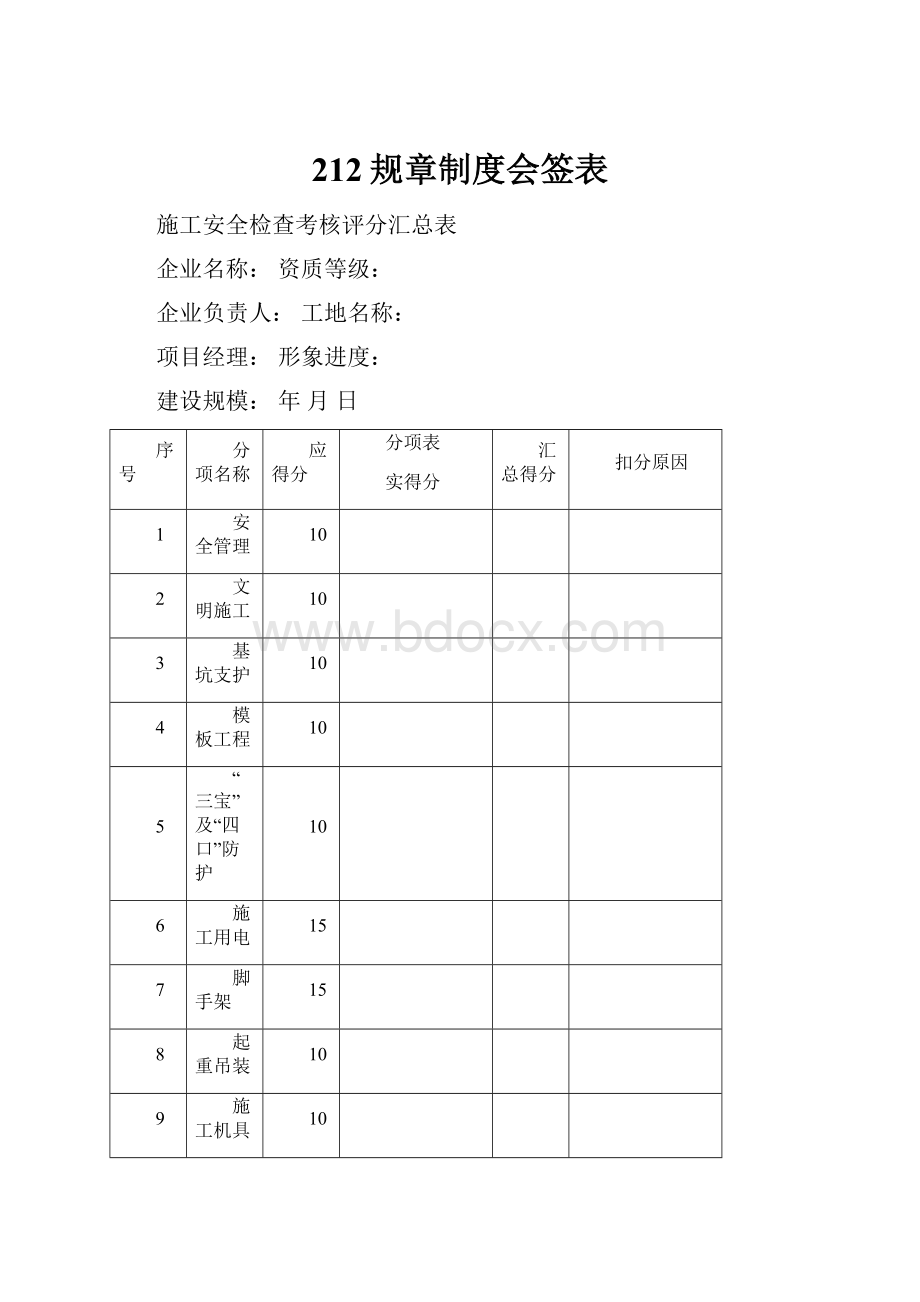 212规章制度会签表.docx_第1页