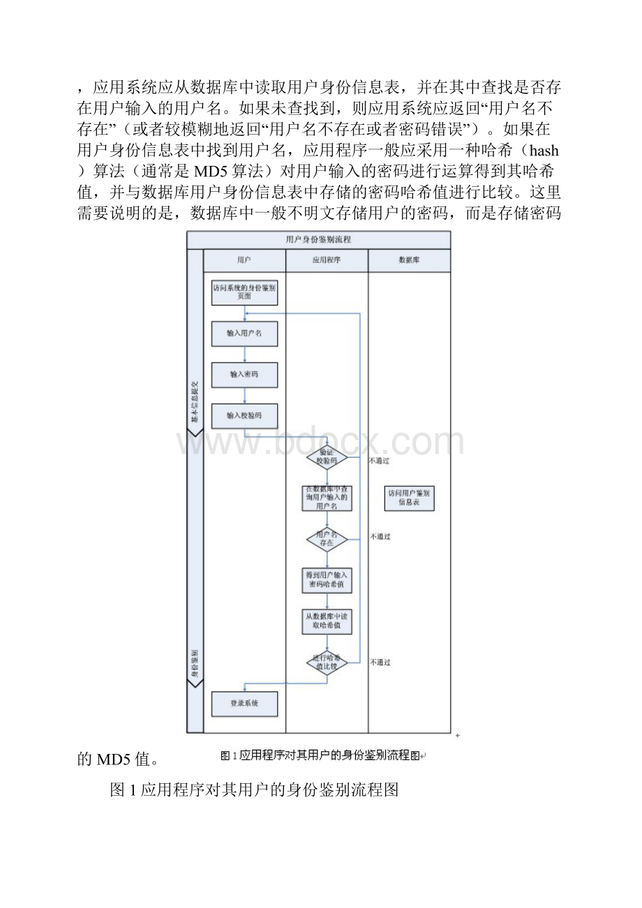 完整版应用系统剩余信息保护的技术实现.docx_第3页