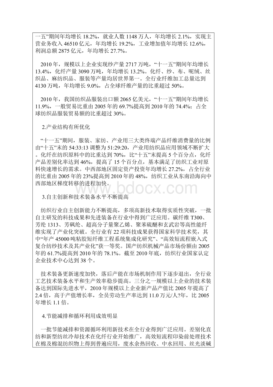 中国纺织工业十二五发展规划报告.docx_第2页