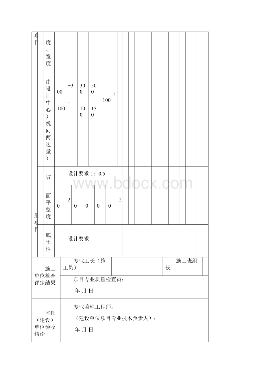 土方开挖工程检验批质量验收记录表.docx_第2页