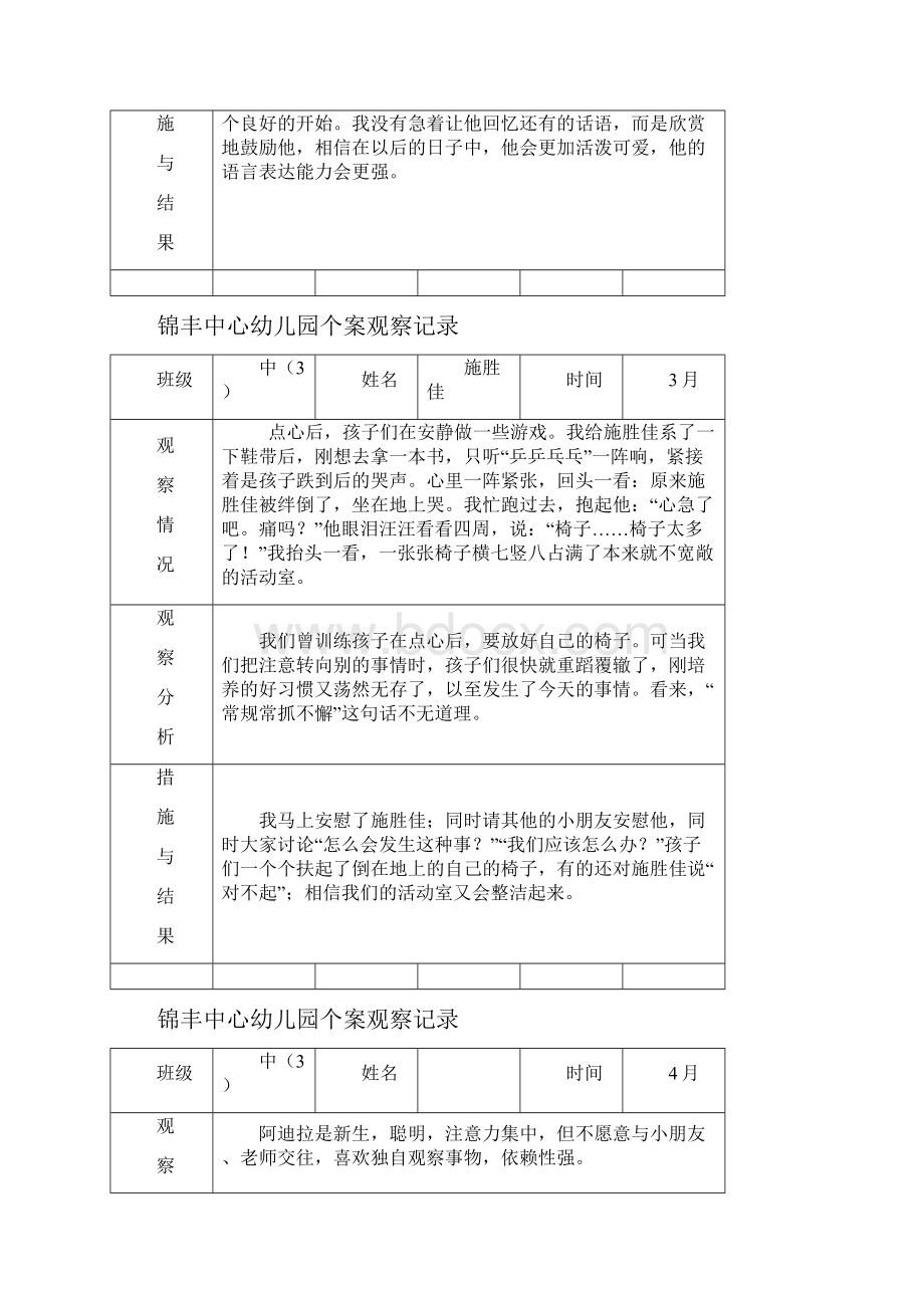 幼儿园个案观察记录.docx_第2页