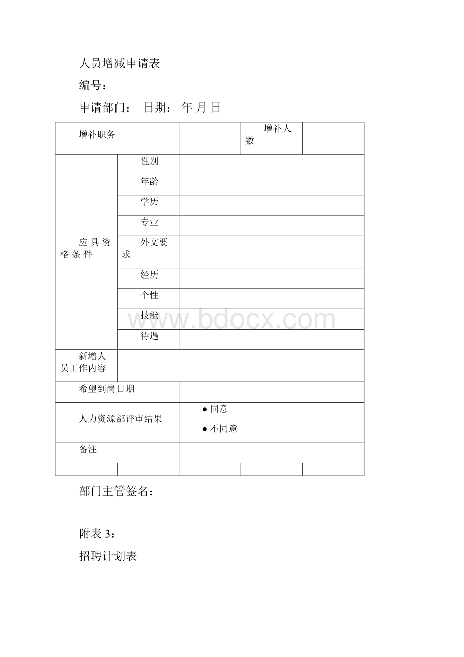 澳柯玛集团招聘和甄选制度附表.docx_第2页