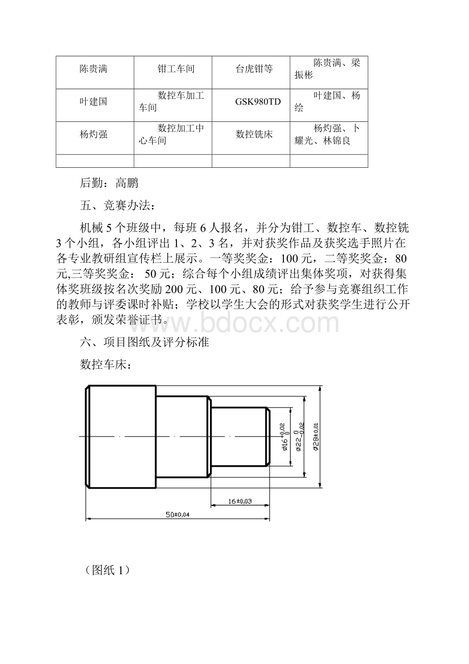 技能艺术节实施方案4次修改.docx_第2页