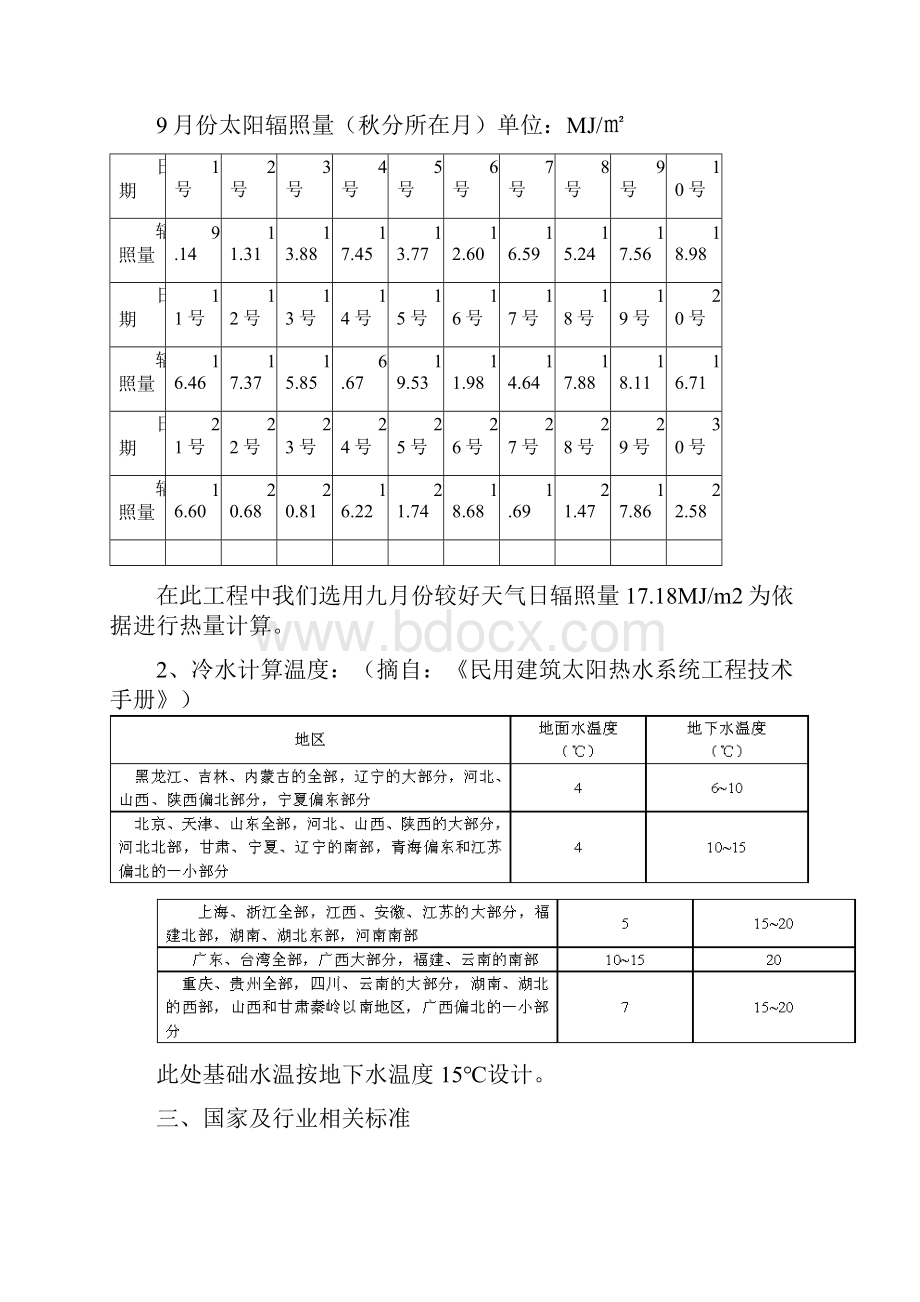 吨太阳能集热工程方案书.docx_第3页