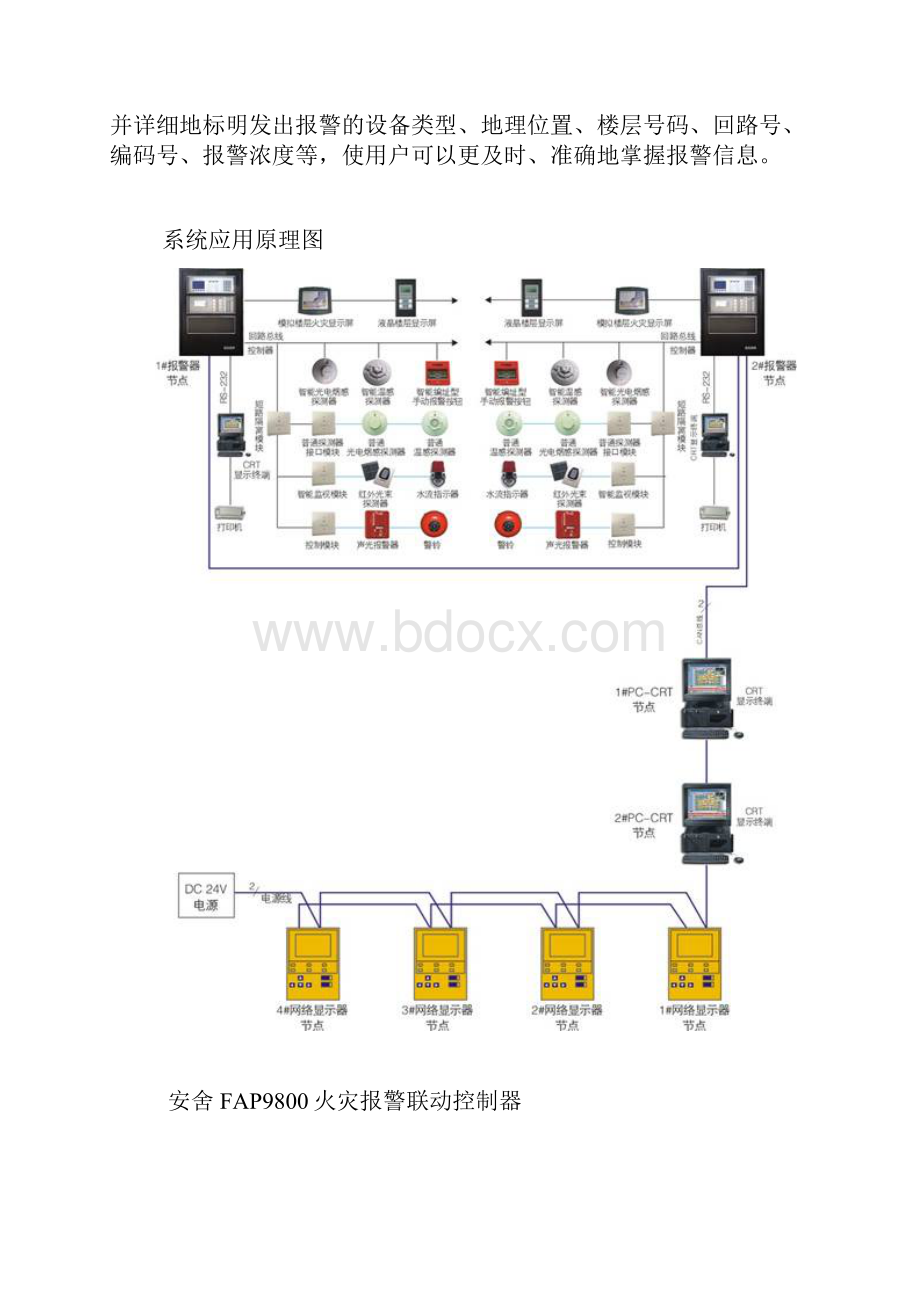 安舍E98产品设计说明书.docx_第3页