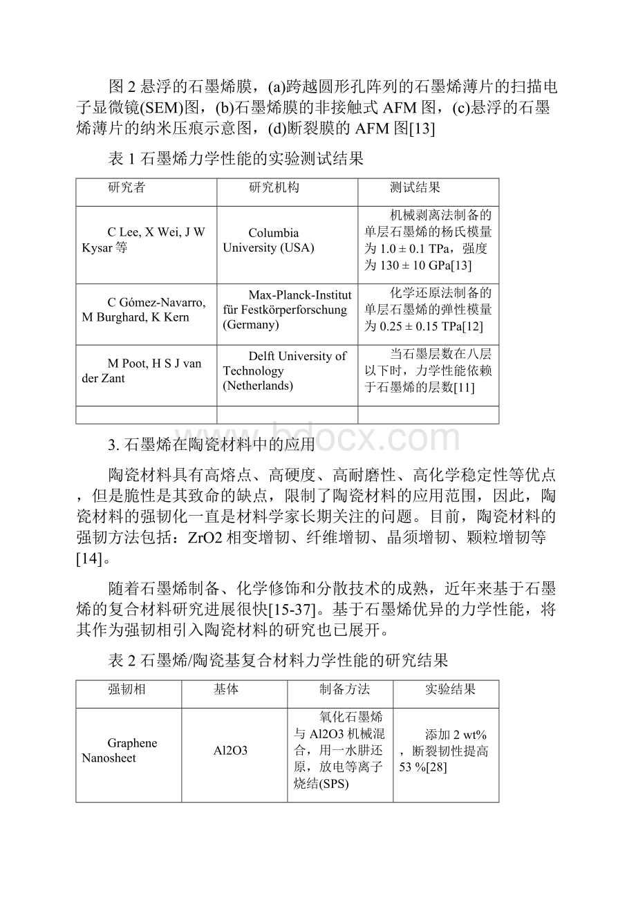 石墨烯强韧陶瓷基复合材料研究进展全解.docx_第3页