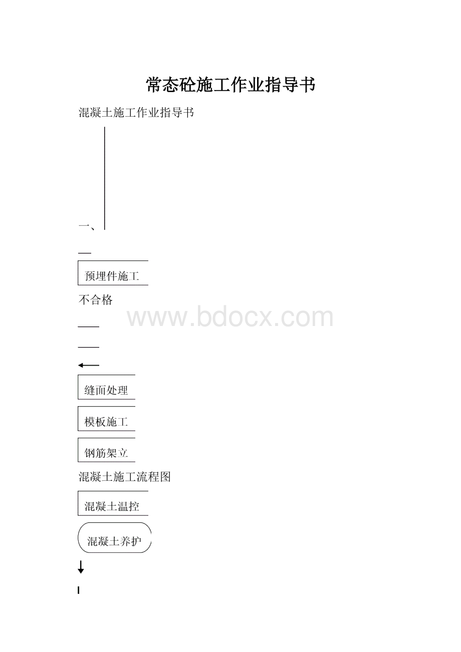 常态砼施工作业指导书.docx